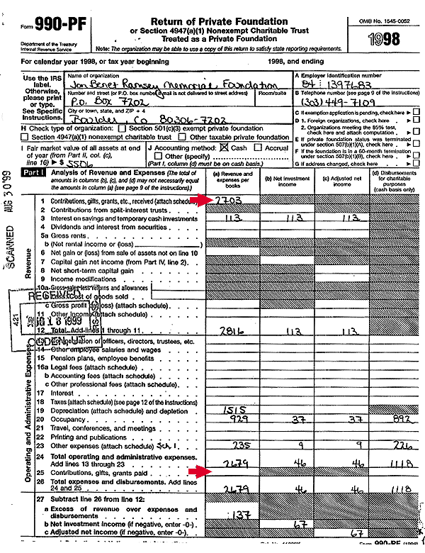 tax form