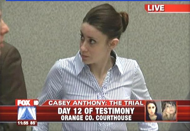 [Caylee Anthony Murder Trial]